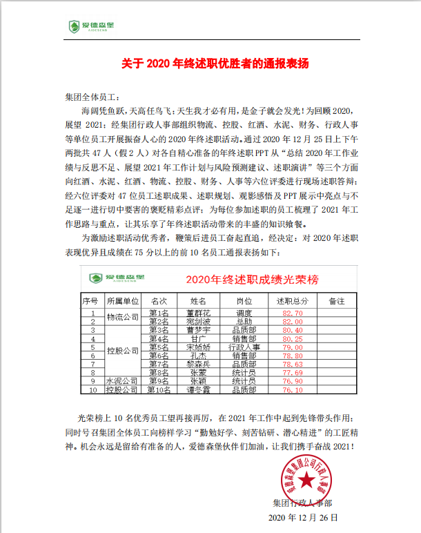 �P(gu��n)��2020����K����(y��u)���ߵ�ͨ��(b��o)��?y��)P(y��ng)